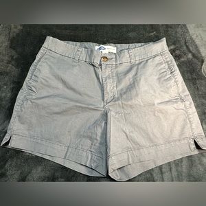 Old Navy mid-rise shorts in charcoal gray. Size 10